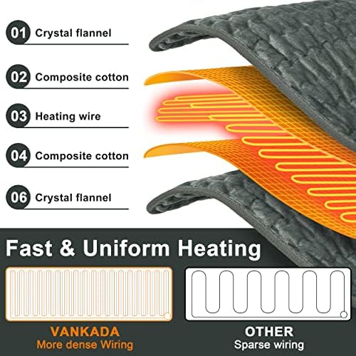 Heating Pad Electric Heat Pad, Hot Heated Pad,Multiple Temp and Timer Settings,Suitable for Shoulders, Neck, arms, Abdomen, Back, Legs, etc (Gray Green, 24"X20")