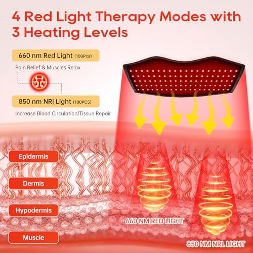 Cordless Red Light Therapy Belt for Body with Heat Vibration 660nm & 850nm