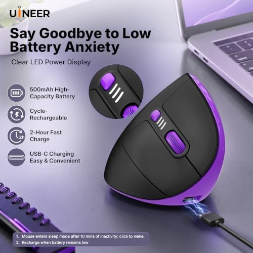 Uineer Ergonomic Vertical Mouse, 3200 DPI,Wireless Bluetooth / 2.4GHz
