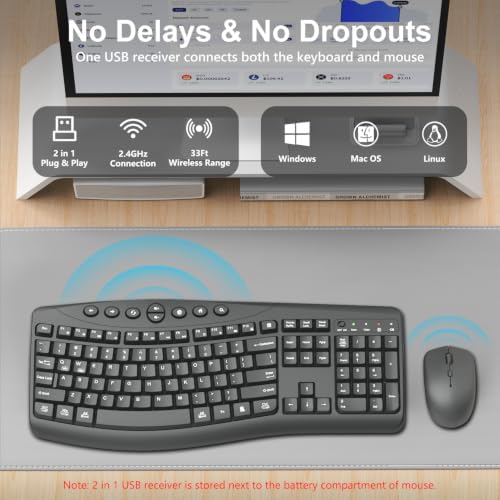 Wireless Keyboard and Mouse Combo, Quiet Ergonomic Curved Keys(Graphite)