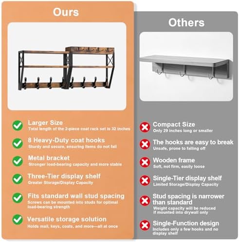 Upgraded 3-Tier Large Coat Rack Wall Mount with Shelf