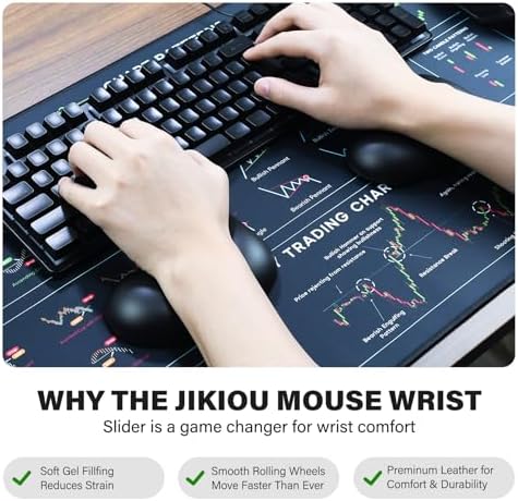 JIKIOU Ergonomic Gliding Palm Rests, Gel Mouse Wrist with Leather Surface