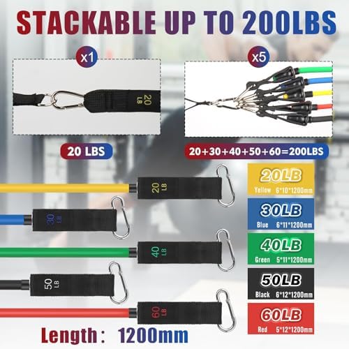 WIKDAY Exercise Resistance Bands with Handles for Working Out Workout Bands Set with Door Anchor for Physical Therapy, Yoga, Pilates