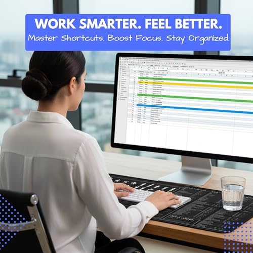 Productivity Desk Mat for Windows – Keyboard Shortcuts, Wellness Guide & 3-Year Calendar | XL Office Mouse Pad for Excel, Word & System Commands | Ergonomic Workspace Mat
