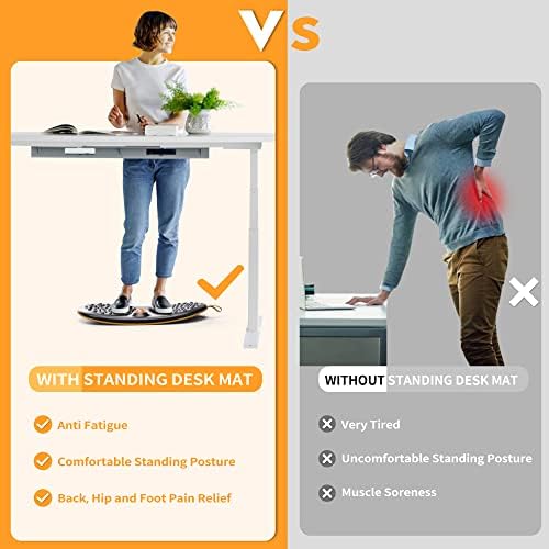 Trobing Standing Desk Mat Balance Board