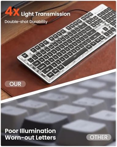 SEUNKWANG Wired Keyboard with White Backlight Pudding Keycaps, Black