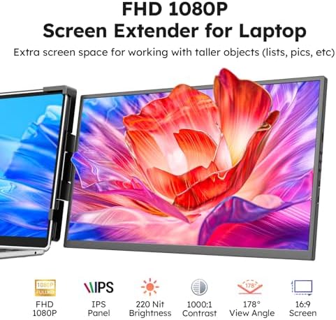 Dopesplay Laptop Screen Extender, 15.6" FHD 1080P IPS External Portable Monitor for Laptop, Plug & Play Dual Screen Monitor for 13"-17" Laptops, Compatible with Mac, Wins, Chrome, Android, Dex