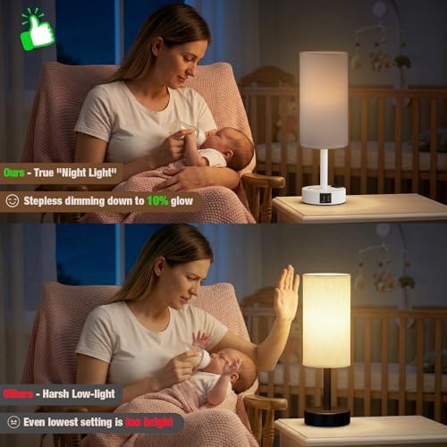 White Touch Bedside Lamp for Bedroom, Stepless Dimmable, USB A+C, AC Outlet