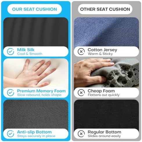 Ergonomic Seat Cushion for Office Chairs Lumbar Support Pillow, Black