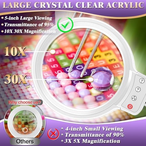 10X 30X Large Magnifying Glass with Light and Stand,Lighted Magnifier