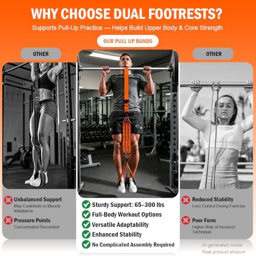 Pull Up Assistance Bands, Resistance Bands Set with Handles for Men Women, Workout & Exercise Bands, 5-Level Elastic Bands for Working Out, Stretch Bands for Home Gym, Stretching & Physical Therapy