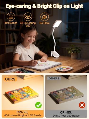 Clip on Light,45 Lighting Modes Rechargeable Desk Lamp with Clamp