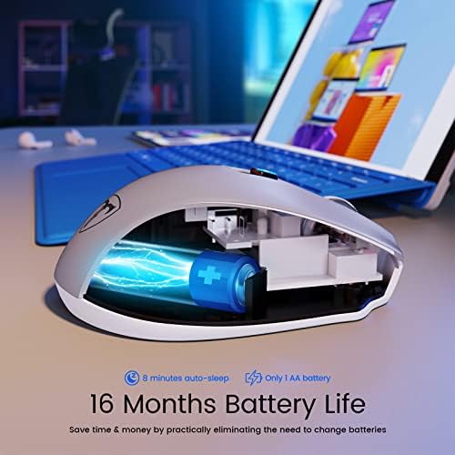 HOTWEEMS D-09 Wireless Mouse for Laptop - Ergonomic Plus Computer USB Cordless Mice, Ergo Grips, Lightspeed 5-Level 2400 DPI, 16 Months Battery Life, Portable for PC Mac Chromebook, 6 Button, Mithril