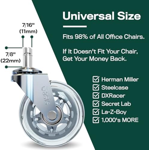 The Office Oasis Original Office Chair Wheels (As Seen On PBS), Silver