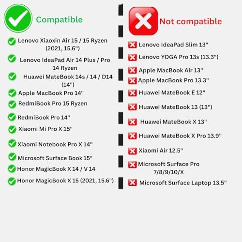 Black Shockproof Laptop Case 14-15.6 Inch ONLY MacBook Pro Air Dell Inspiron HP Pavilion ASUS ZenBook Lenovo IdeaPad Ultra-Thin Water Resistant Bag, Not for 11-13”