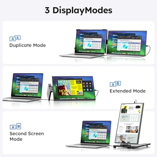 Dopesplay Laptop Screen Extender, 15.6" FHD 1080P IPS External Portable Monitor for Laptop, Plug & Play Dual Screen Monitor for 13"-17" Laptops, Compatible with Mac, Wins, Chrome, Android, Dex