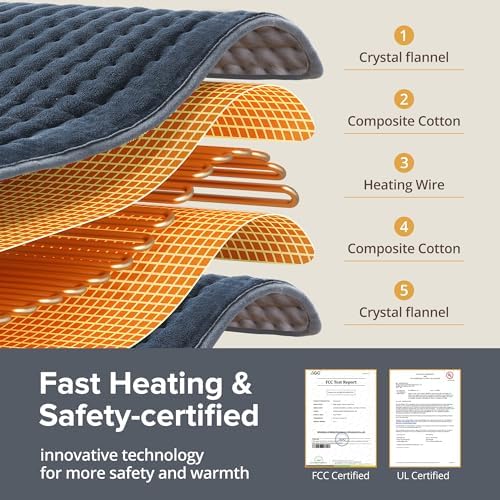 Siinsay Heating Pad, 33" x 17" Extra Large Heat Pad for Back Period Cramps