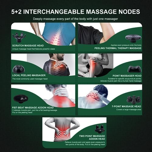 MEGAWISE Handheld Back Massager, Body Massager Adjustable Speed, Off-White