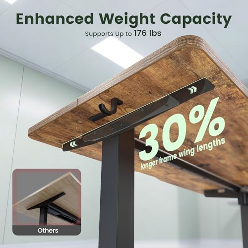 CubiCubi 48 x 24 Electric Height Adjustable Standing Desk, Rustic Brown