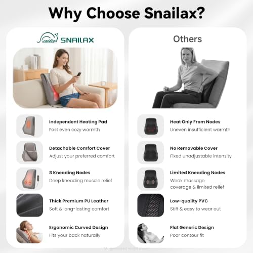 Snailax Back Massager with Heat, 3D Neck Shiatsu Massage Pillow