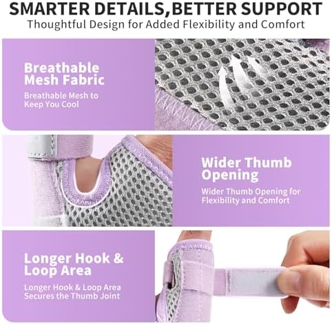 CAMBIVO Thumb Splint & Wrist Brace, Adjustable CMC Joint Pain Relief, Pink