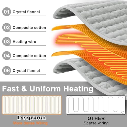 Heating Pad,Electric Heating Pads,Heating Pad for Back,Gray,33x17 Inch