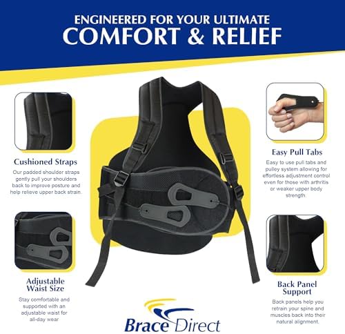 Brace Direct Medical TLSO Back Brace - Orthopedic Posture Corrector