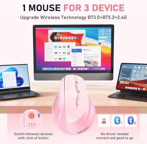 MEETION Ergonomic Wireless Vertical Mouse, Rechargeable, Pink