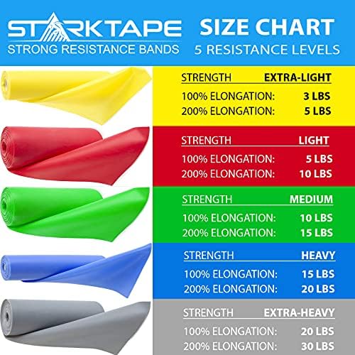 Resistance Bands Professional 8,16, 25, 50 Yards Bulk Rolls. Latex-Free Elastic Physical Therapy Band. No Scent, No Powder - Perfect for Home Exercise, Yoga, Pilates, Gym, Rehab, Workout