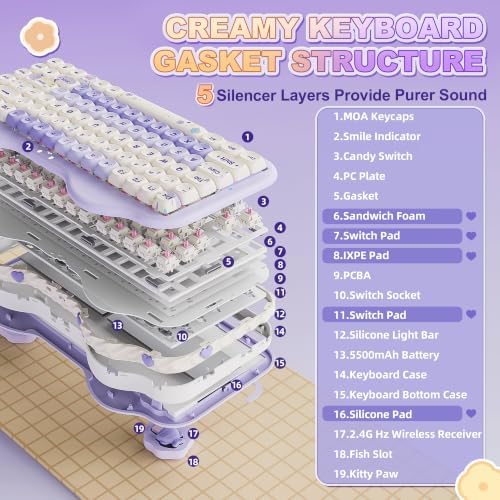 YUNZII C75 Cute 75% Wireless Mechanical Keyboard (Purple, Candy Switch)