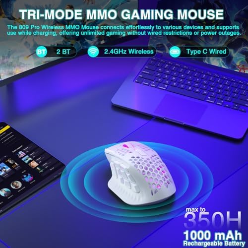 SOLAKAKA SM809 Pro Gaming Mouse with 9 Side Buttons,24000 DPI RGB Mouse for Gamer,16 Programmable Macros MMO Mouse (Wireless, 1-white2)