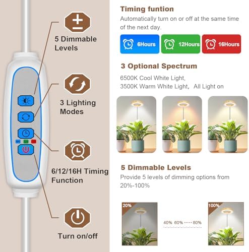 Aokrean Plant Grow Light, Full Spectrum for Indoor Plants with Base 2 Pack