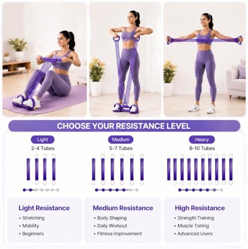 10-Tube Pedal Resistance Band, Modular Resistance Trainer with Handles