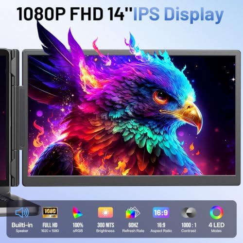 Laptop Screen Extender, 14" FHD 1080P Portable Monitor for Laptop with 100% sRGB, Dual Screen Extender for Laptop 13–17.3", Plug & Play External Monitor, Business Travel & Home Office