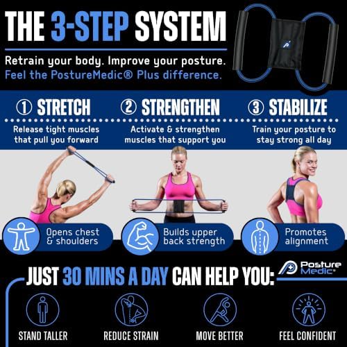 PostureMedic Plus Strength Dynamic Posture Corrector for Athletes – High Resistance Training System for Performance & Recovery – Professional Grade Posture Trainer for Men & Women - Size M (Blue)