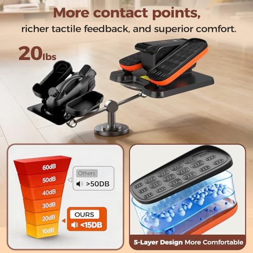 ESL Under Desk Elliptical, Electric Elliptical Leg Exerciser for Seniors