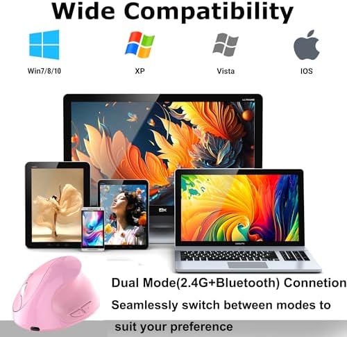 Wireless Mouse Pink Ergonomic Bluetooth & USB Dual Mode Mice,Rechargeable Vertical Silent Multi Device Ergo Carpal Tunnel Mice for Mac/PC/Laptop/Computer/Tablet/iPad/MacBook Air/Pro Women Mother Gift