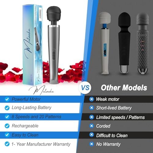 Therapeutic Cordless Massager - Powerful Massage Tool Handheld 8 Speeds 20 Patterns - Rechargeable Hand Massagers for Sore Muscles - Hand Held Massage Tool for Neck & Back