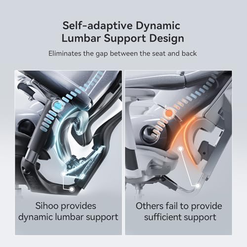 SIHOO Doro C300 Pro Ergonomic Office Chair with Footrest, Soft 6D Armrests