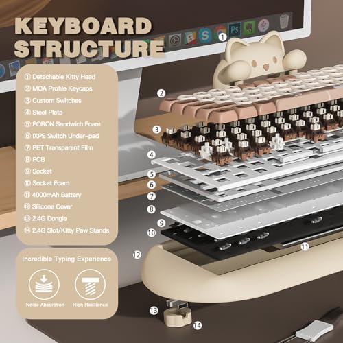 YUNZII C68 Silicone Cute Cat Mechanical Keyboard (Brown,Cocoa Cream Switch)