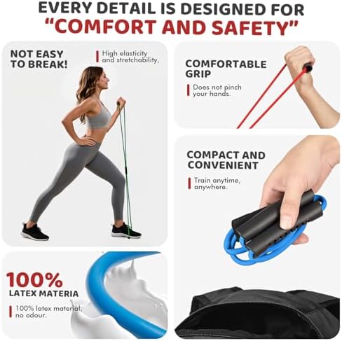 HPYGN Resistance Bands, Figure 8 Exercise Bands for Women Men, 8 Shaped Resistance Bands for Arms, Chest Expander, Yoga Gym Fitness Pulling Rope 8 Word Elastic for Exercise Muscle Training Tubing