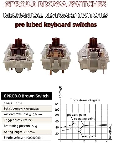 Gateron 70Pcs Pre lubed G pro V3.0 MX Mechanical Gaming Keyboard Split Tactile 55gf Switches,POM Stem Linear RGB SMD Switches 3 pin (Brown)