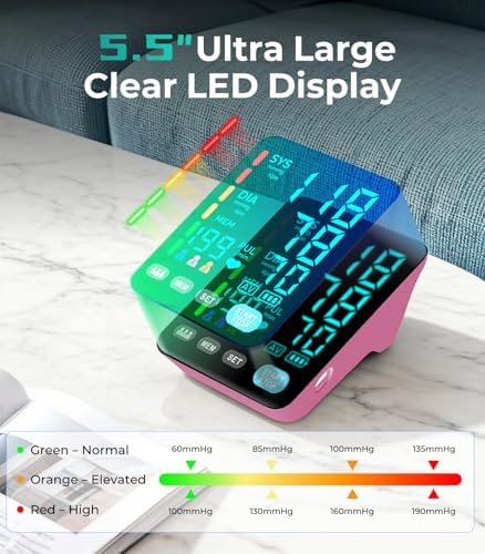 Automatic Upper Arm Blood Pressure Monitor, 3 * 199 Sets Memory, Pink