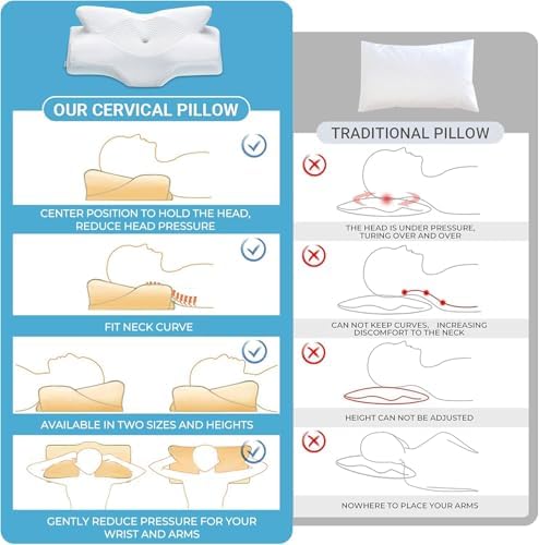 Elviros Cervical Memory Foam Pillow,2 PCS Pillow for Neck & Shoulder Pain