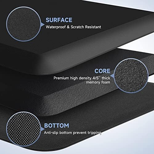 4/5 Inch Thick Kitchen Mats for Floor, StepRite Kitchen Rug for Standing