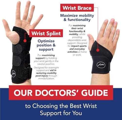 Doctor Developed Wrist Brace(Set of 3), Wrist Wraps for Carpal Tunnel Arthritis, Tendonitis, Hand Support, Ideal for Fitness, Weightlifting - Handbook Included