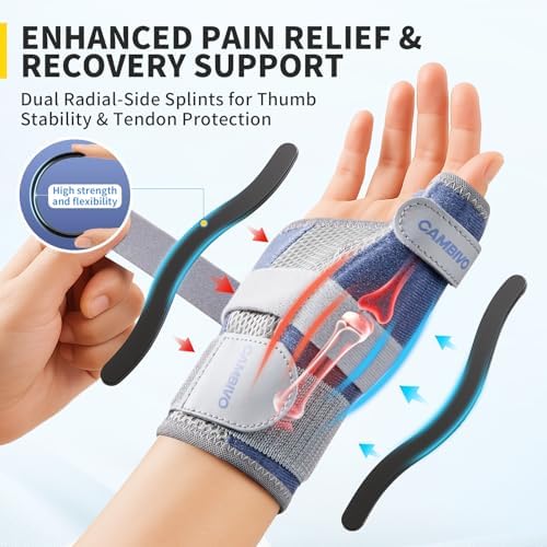 CAMBIVO Thumb Brace with Adjustable Straps, Breathable Wrist Support with Open-Palm for Arthritis, De Quervain's Tenosynovitis, Sprains, Fits Right or Left (Lake Blue, S/M) (Pack of 2)