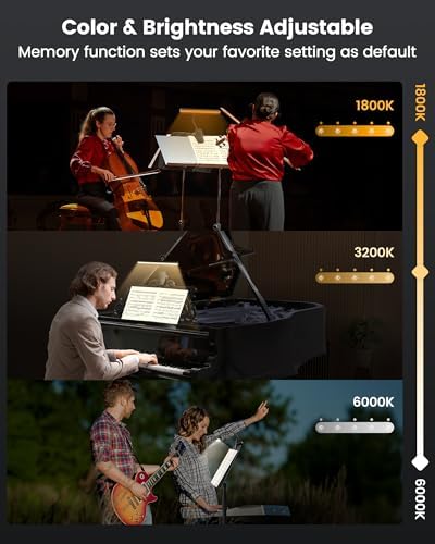 Glocusent 81 LED Music Stand Light, 3 Color & 5 Brightness Piano Lamp