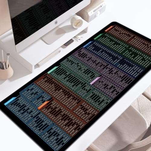 Excel/Word/PPT/Windows/CDR Cheat Sheet Desk Pad Mat, XL 31.4"x11.8"