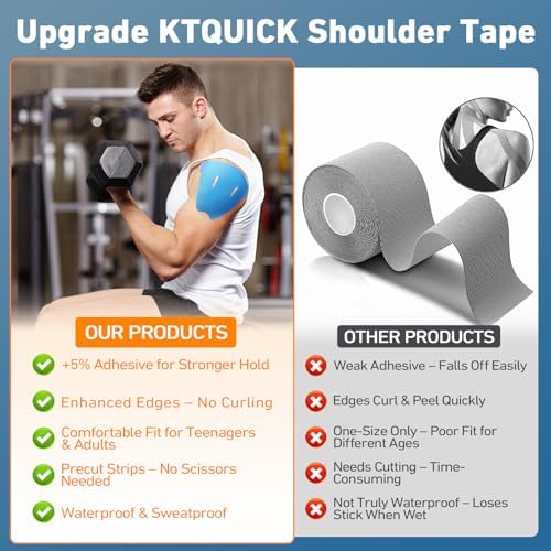 KTQUICK Precut Kinesiology Tape for Shoulders, 12 PCS, 20% Stronger, Blue